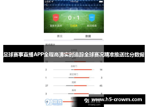 足球赛事直播APP全程高清实时追踪全球赛况精准推送比分数据